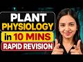 🚀 Complete Plant Physiology in 15 Mins I RE NEET 2026 I Shivani mam