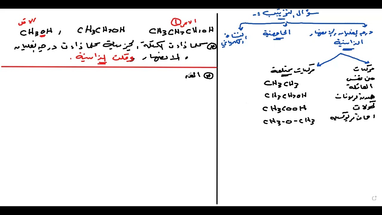 سؤال اجابته مضمونه 100 % : كيف ترتيب المركبات العضوية حسب درجة الغليان والانصهار والذائبية