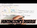 Explain huntingtons disease umerfarooqbiology7083