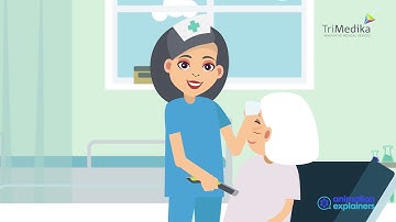 Trimedika (German) // Animation Explainers