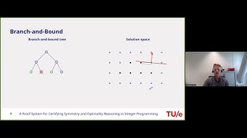 Christopher Hojny: A proof system for certifying symmetry and optimality in integer programming