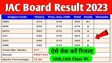 Jac Board Result 2023 | How To Check Jac Board Result 2023 | Jac Board Result Kese Check Kare 2023