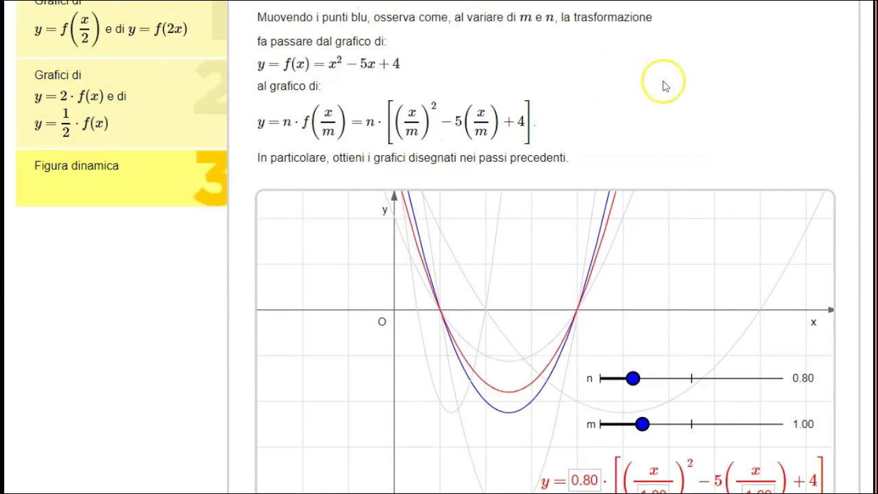 Dilatazioni e contrazioni