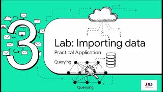 Data Analytics on the Cloud