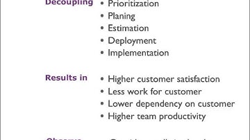 Continuous Value Delivery with Kanban