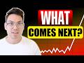 AI Stocks Are Pulling Back - Is The Bull Run Over? (Options With Ryan)