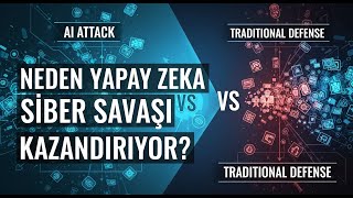 2025 Siber Saldırıları Yapay Zeka Ne Kadar İlerledi?
