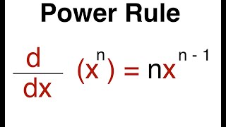 Derivatives and the Power Rule | Calculus Made Easy with Examples