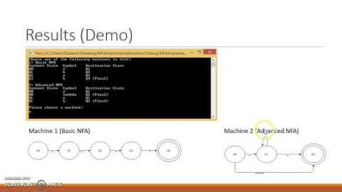 [CSC445] String Acceptance by an NFA