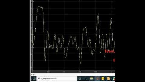 Load Flow Analysis of IEEE 5 Bus System Using UPFC