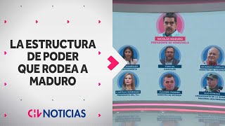 ¿Quién es quién? La estructura de poder que rodea a Nicolás Maduro - CHV Noticias