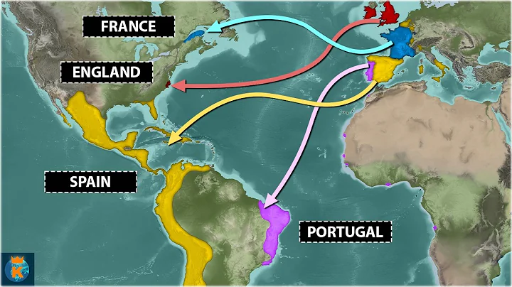 How did the Colonization of America Happen? (1492 - 1592)