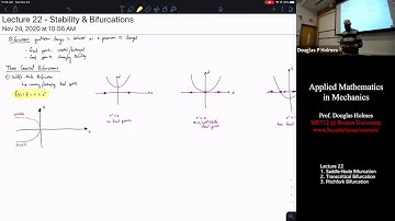 Stability & Bifurcations (ME712 - Lecture 22)