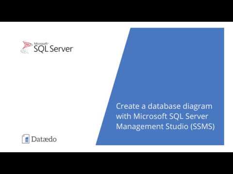 Create a database diagram with MS SQL Server Management Studio
