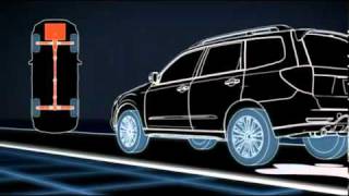 Subaru - AWD - Power and Traction