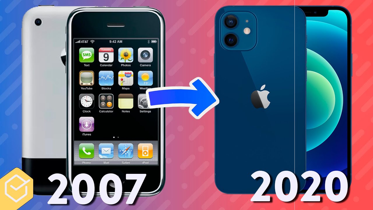 Quando è Uscito L Iphone 7