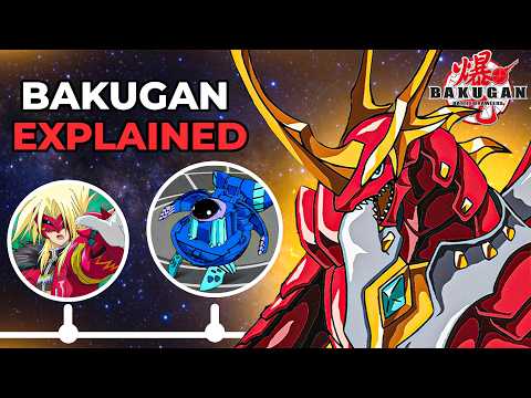 The ENTIRE Bakugan Timeline Explained #Polybuzz