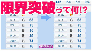 تحميل パワプロ 限界突破 تحميل パワプロ 限界突破