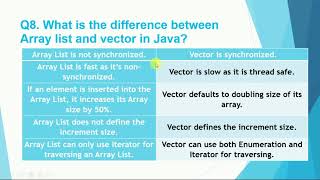 Java Interview Questions and Answers for FRESHERS || 1 Top JAVA INTERVIEW QUESTIONS