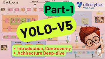 YOLO-V5: Architecture deep-dive || YOLO OBJECT DETECTION SERIES