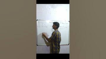 Work Done By variable Force of Given Graph  #workdone #mechanics #physics