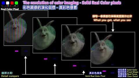 [4K] 『純光真彩色像素』 技術， 真正終結「亞像素渲染」導致數碼眼勞損缺陷，不再靠細點發出極端強光﹑有真實焦點及真彩色。達到亞像素發光技術「永遠不能達到」的清晰度﹑柔光﹑大面積等舒適觀看效果！