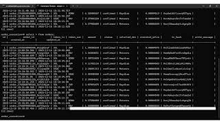 Famous Crypto Order Execution Engine Wealth