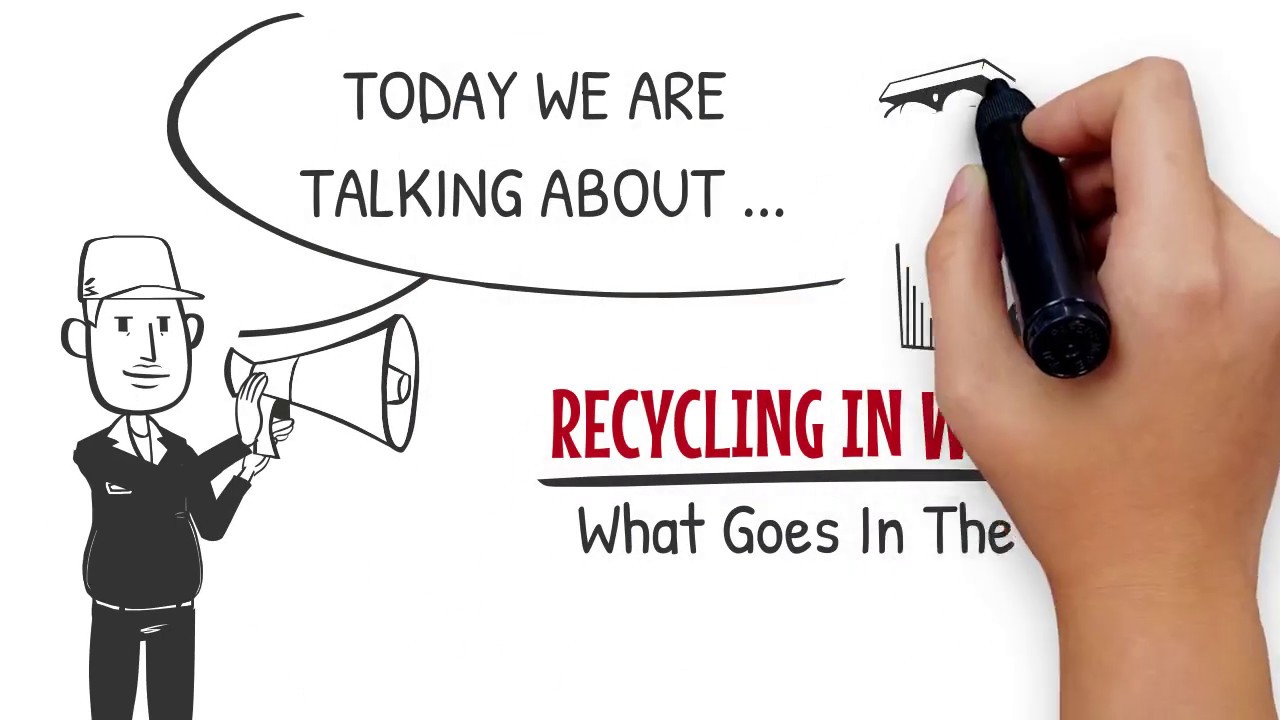 Recycling In West Allis YouTube