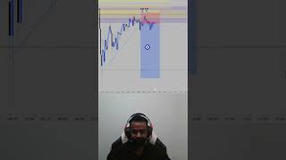 XAU/USD 400+ Pips Captured Live  #goldtrading #bestgoldforexsignals #trading #forexanalysis