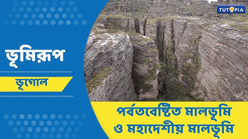 ভূমিরূপ। পর্বতবেষ্টিত মালভূমি ও মহাদেশীয় মালভূমি | সপ্তম শ্রেণি। Geography #ভূগোল #class7 #landforms