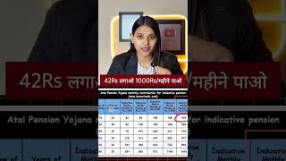 Atal Pension Yojana Se Kya Fayda Hai? 🤔💡?  #viralreelschallenge2025viralreels