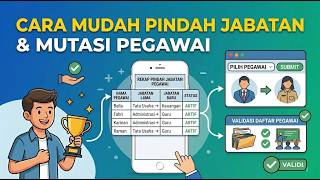 Cara Kelola Pindah Jabatan & Mutasi Pegawai | Elite School