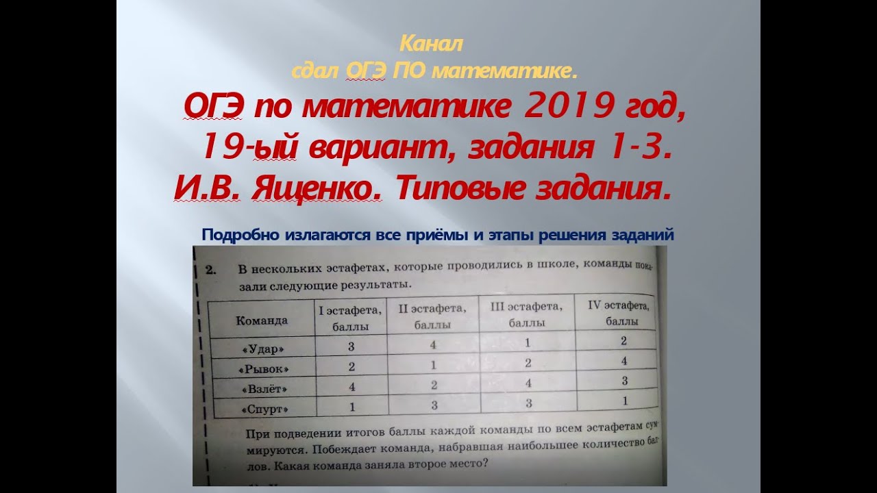 Разбор огэ по математике 9 класс ященко