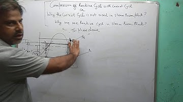 Lecture03 (Comparison of Rankine Cycle with Carnot Cycle)