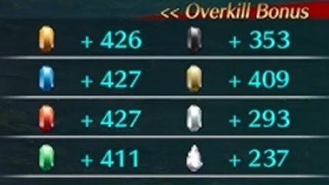 How to easily farm Sepith in Trails in the Sky 1st Chapter