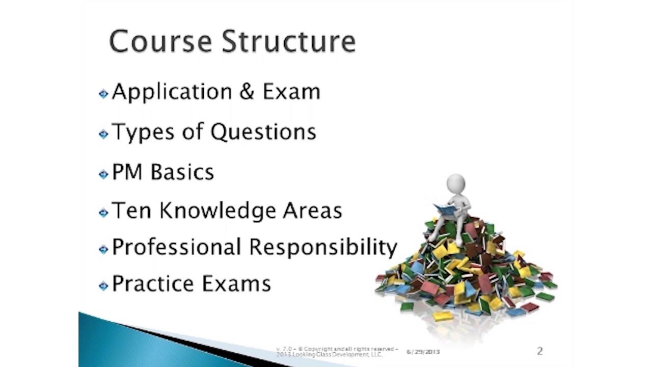 Project Management Professional PMP® Exam Training Course | Adams ...