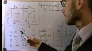 Урок древнегреческого. 3 склонение на -r-, -l- Урок древнегреческого. 3 склонение на -r-, -l-