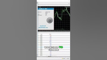AI Trading Secrets: ChatGPT Makes Bank! (Don
