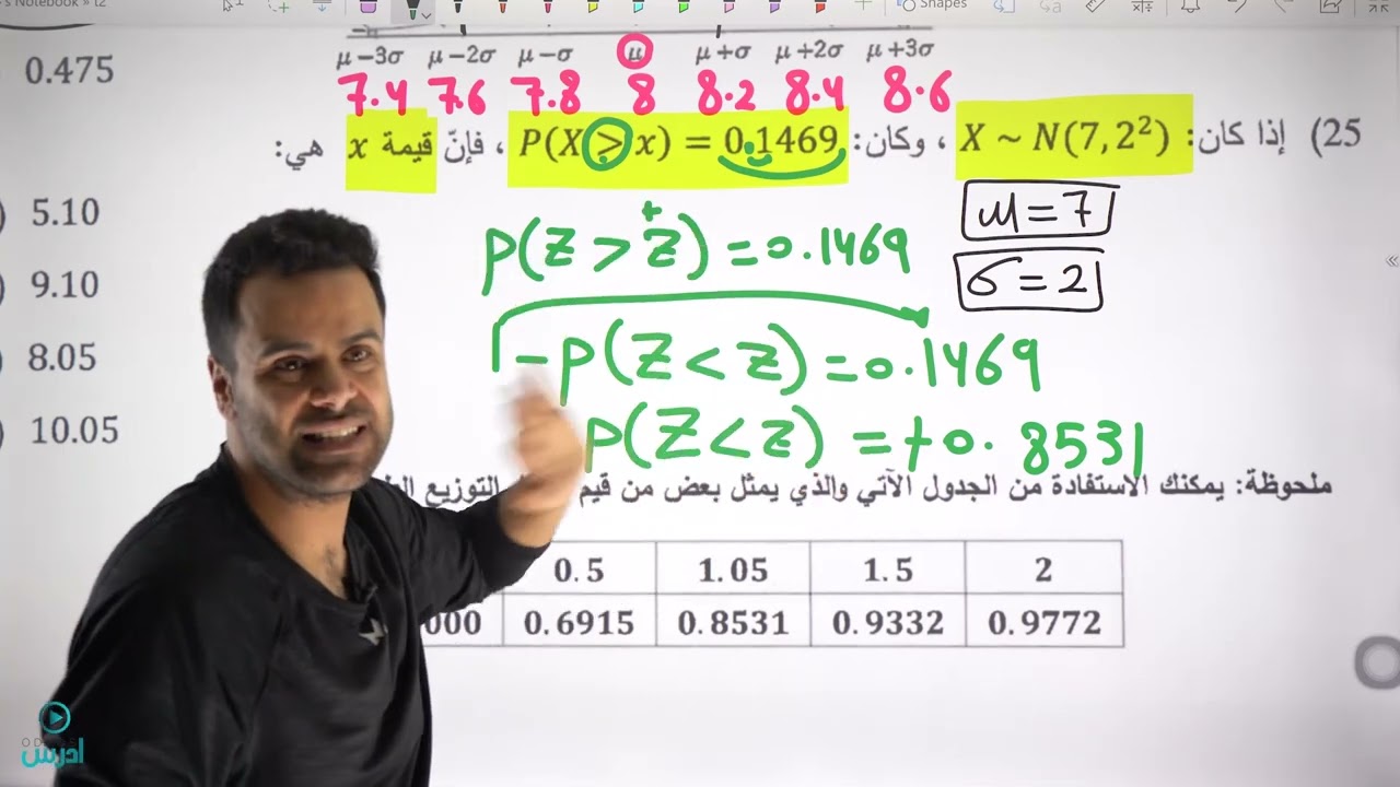 حل جميع الاسئلة الوزارية الاحصاء والاحتمالات(العلمي) - الأستاذ منذر أبوعواد