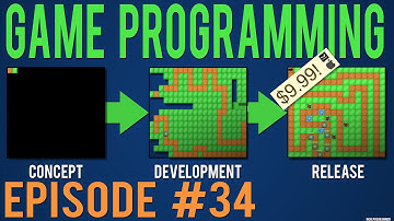 Java Game Programming 34 - Tracking Enemies