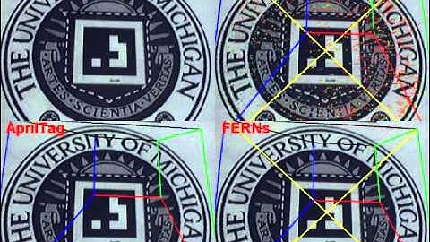 A comparison between KEG tracker, AprilTag and FERNs