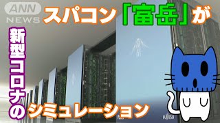 飛沫の飛散をスパコン「富岳」がシミュレーション。オフィス内では？電車の換気は？【マスクにゃんニュース】