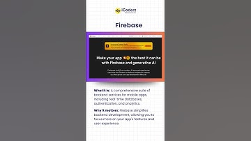 🚀 Top 5 iOS App Development Tools in 2025 #iOSDevelopment #AppTools #iOS #iCoderzTalks #Tech2025