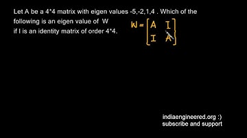 #26 Engineering Maths GATE Previous Paper Matrices