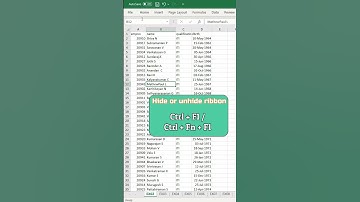 Microsoft Excel Worksheet Shortcut Keys -3 Tamil || msofficemate