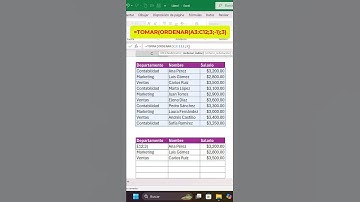 Nueva función TOMAR en Excel: extrae filas y columnas en segundos. #excel #exceltips #exceltutorial