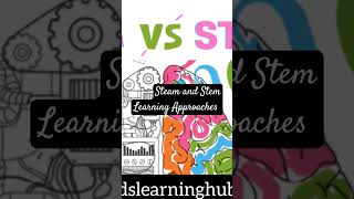 Learning approaches Steam and Stem#education #learndaily