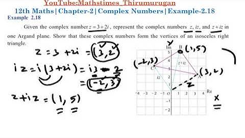 12th|Example 2.18|show z,iz, and z+iz form the vertices of an isosceles right triangle|Aliter|ComeQP