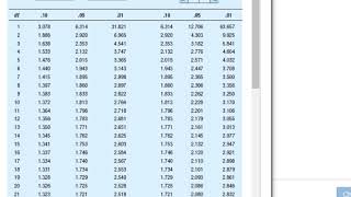 PRST6600_HomeworkHelp8_1_5