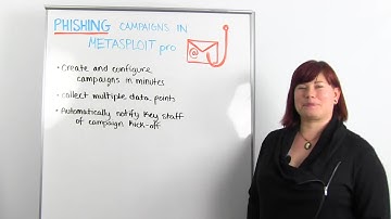 Phishing Campaigns in Metasploit Pro